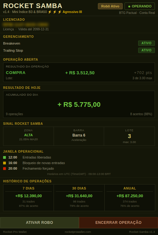 Rocket Samba — Mini Índice WIN em operação